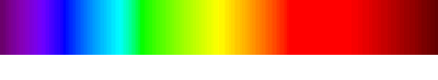 Spektrum